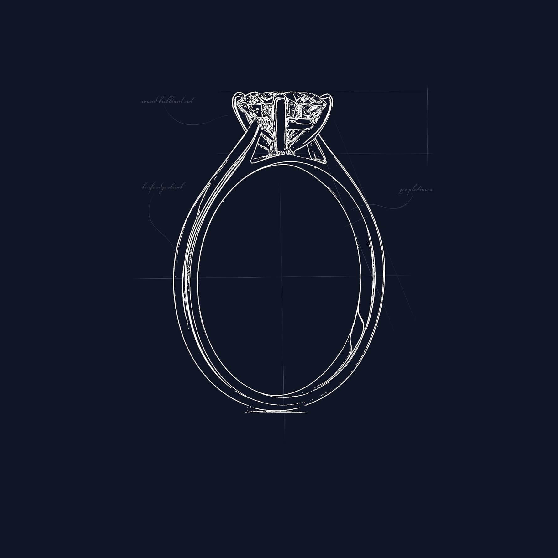 Design your own ring